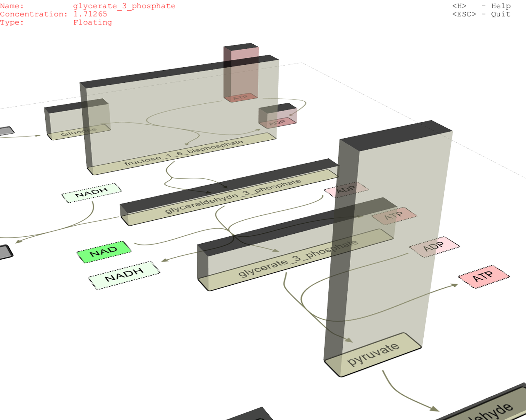 Simulate3D